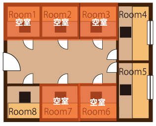 大阪本町のレンタルオフィスINOVEシェアオフィス本町オフィス配置図