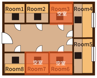 大阪本町のレンタルオフィスINOVEシェアオフィス本町オフィス配置図